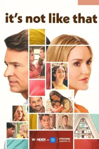 Всё не так (2026) смотреть онлайн